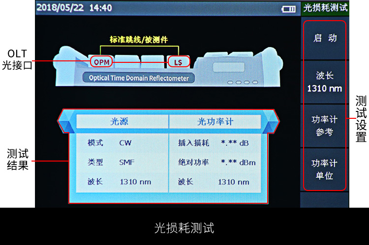 NK5600 OTDR光時域反射儀99